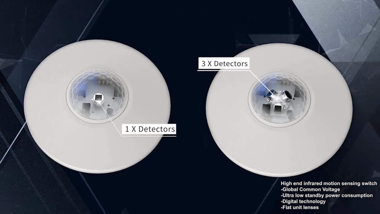Микровълнова печка Vs. IR: PD-Lux DualSensor Tech революционизира интелигентното осветление
