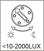 Pdlux Pd M330 K 24ghz Mmwave Life Presence Detection Sensor